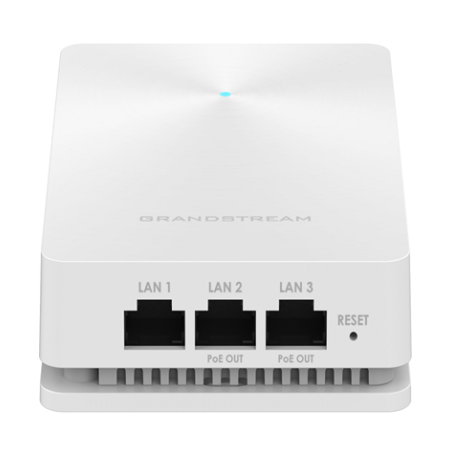 Grandstream GWN7624 In-Wall Dual-Band Wi-Fi Access Point