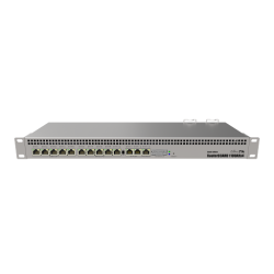 MikroTik RB1100AHx4: High-Performance Rackmount Gigabit Router