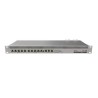 MikroTik RB1100AHx4 Dude Edition: High-Performance Rackmount Router with 13 Ports