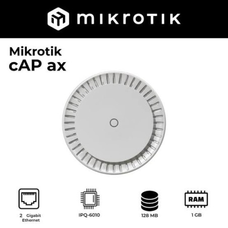 MikroTik cAP ax: High-Performance Dual-Band WiFi 6 Access Point