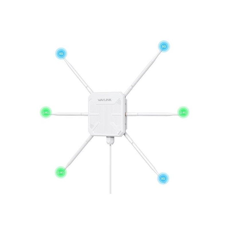 Wavlink Ax3000 Aerial Hd9s Wifi 6 Wireless Outdoor Wireless Access Poi... Wavlink Ax3000 Aerial Hd9s Wifi 6 Wireless Outdoor Wireless Access Poi...