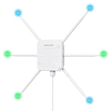 Wavlink Ax3000 Aerial Hd9s Wifi 6 Wireless Outdoor Wireless Access Poi...