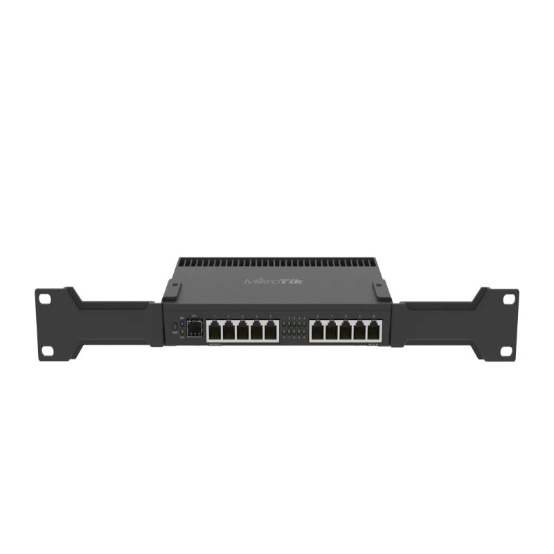 Cloud360Network - Product Details